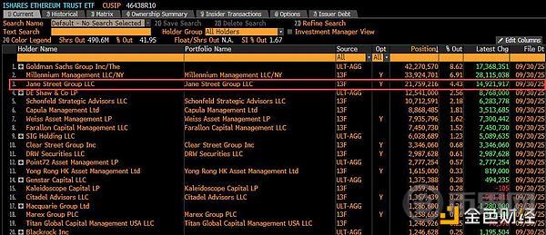 为什么BTC总是在美股开盘后下跌? 为什么BTC总是在美股开盘后下跌?