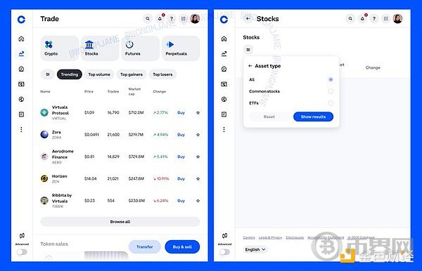 Gemini获合约市场牌照 交易所打响预测市场争夺战 Gemini获合约市场牌照 交易所打响预测市场争夺战