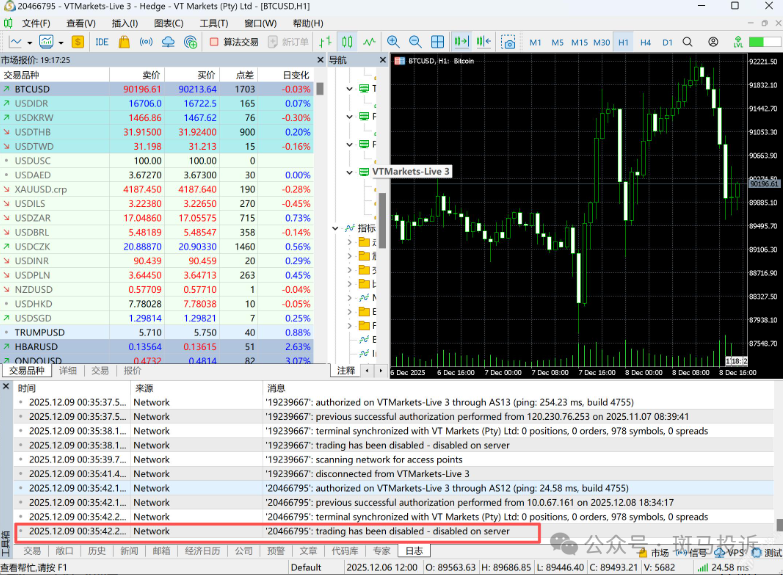 盈利近20万美元,账户却被封!vt markets这家平台出金难题,谁来为交易者买单? 盈利近20万美元,账户却被封!vt markets这家平台出金难题,谁来为交易者买单?