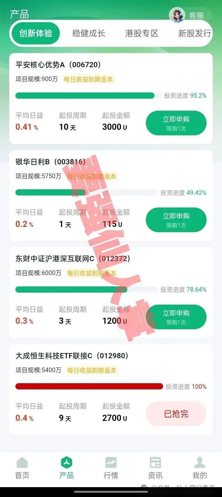 【盛树投资】实为资金盘骗局,大家务必抓紧时间撤离,尽可能减少损失;千万不要被高利假象所蒙蔽双眼! 【盛树投资】实为资金盘骗局,大家务必抓紧时间撤离,尽可能减少损失;千万不要被高利假象所蒙蔽双眼!
