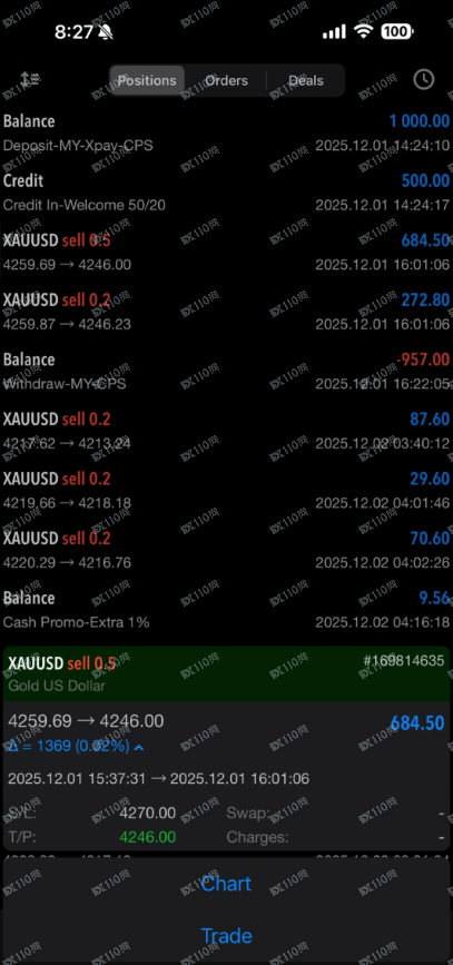 Um （ultima market）外汇平台诈骗有图有真相