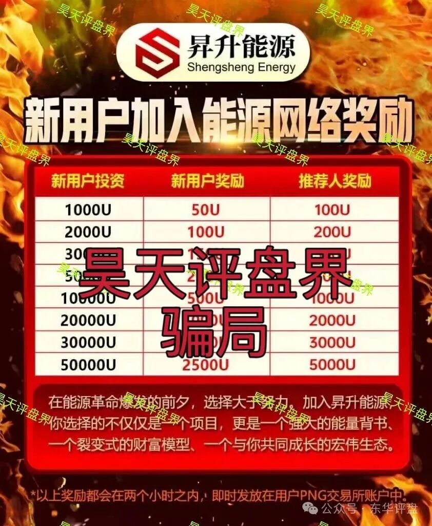 昇升能源带单类资金盘骗局，原“优利商务”王源军诈骗团伙所开，典型的一轮