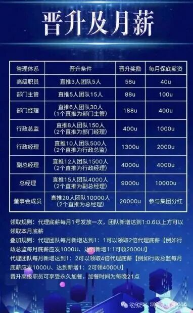 COINMENA交易所资金盘骗局,原样复刻“鑫慷嘉,看见一定要远离!
