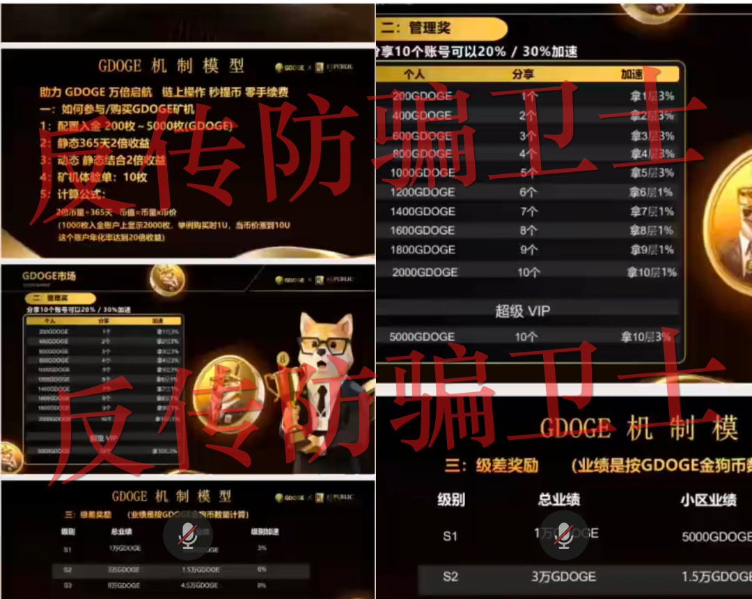 警惕:“鸿运万交所”“TCV资本”等碰瓷正规机构的诈骗项目,年底将至,切勿