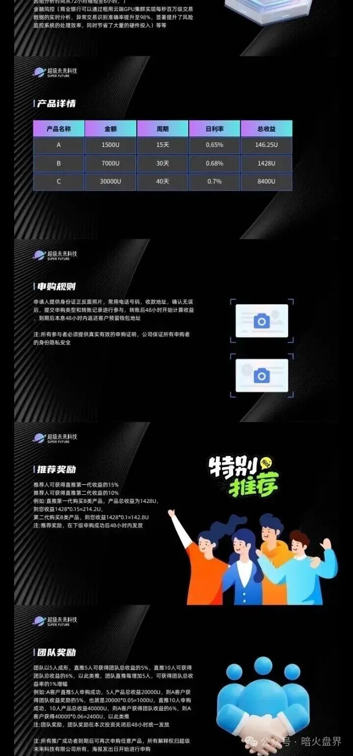 “超级未来Super Future AI”资金盘骗局,小心掉进陷阱又被收割! “超级未来Super Future AI”资金盘骗局,小心掉进陷阱又被收割!