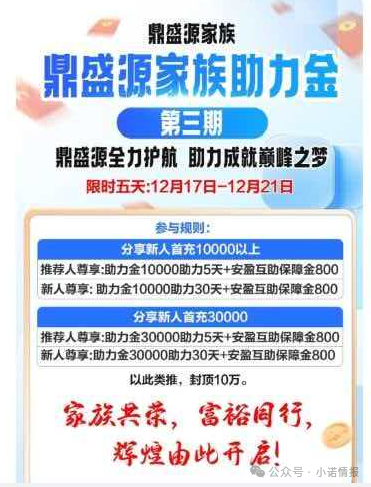 曝光 | “创运马会”资金盘骗局，思科国际原班人马操刀，再次改名为鼎盛源继续收割！