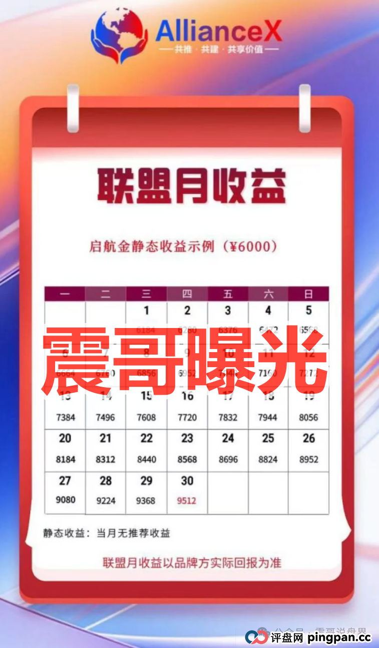 AllianceX联盟资金盘骗局，短命项目，博发仿盘