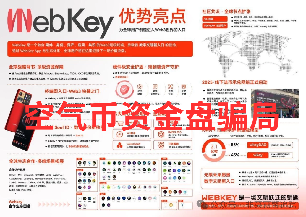 警惕：“鸿运万交所”“TCV资本”等碰瓷正规机构的诈骗项目，年底将至，切勿给骗子送过年钱！