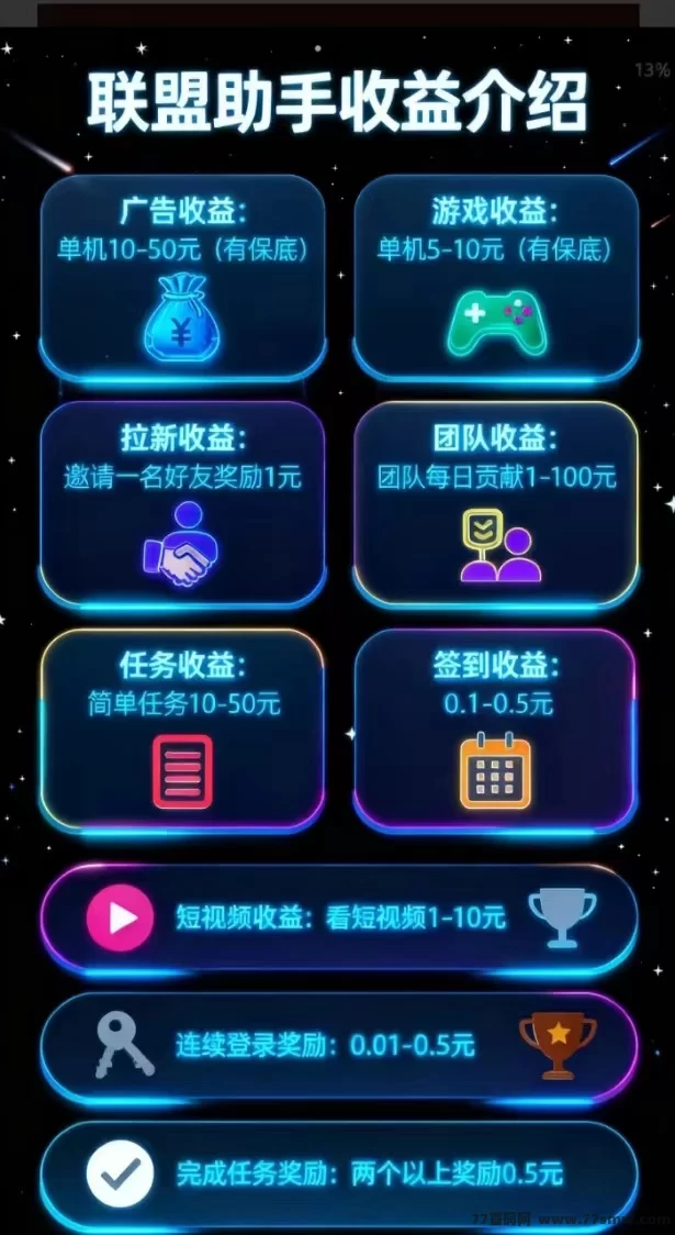 云点智能：全程AI驱动，无需手动，轻松躺赚200圆/天，极速到账！