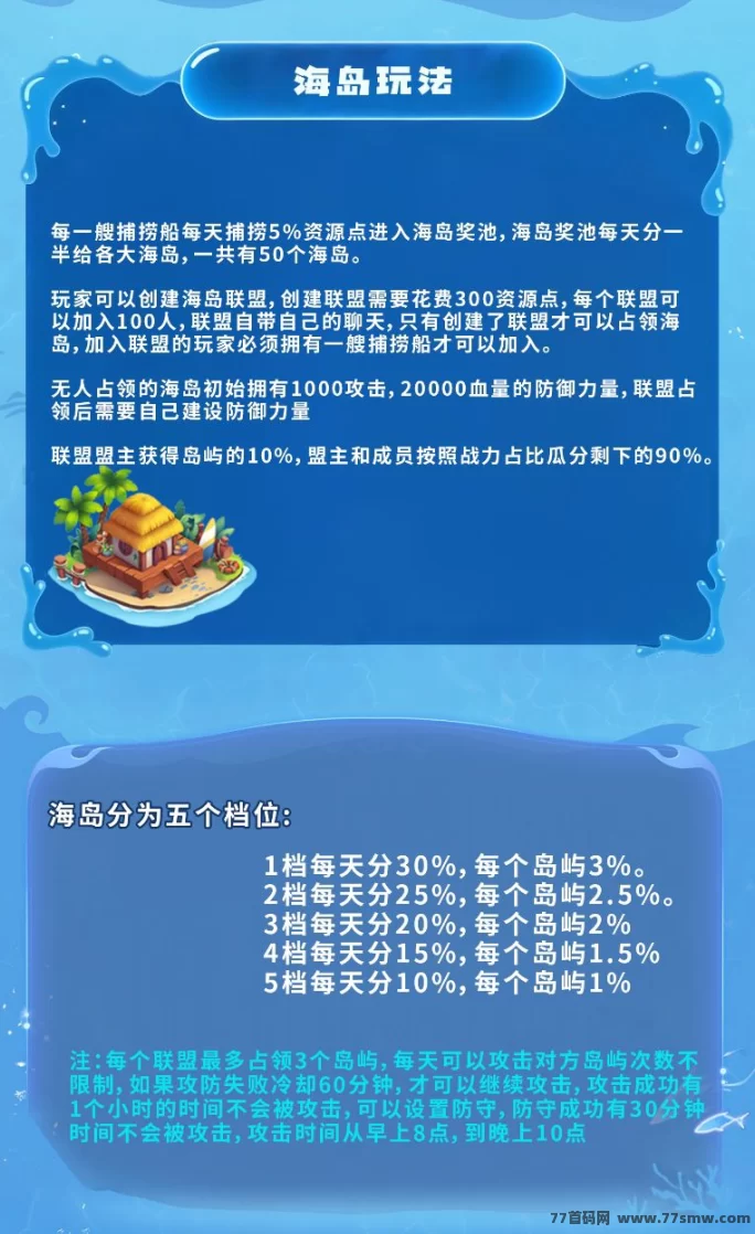 瀚海物语：首码上线，探索海岛与捕捞船，带你体验高待遇奖励！