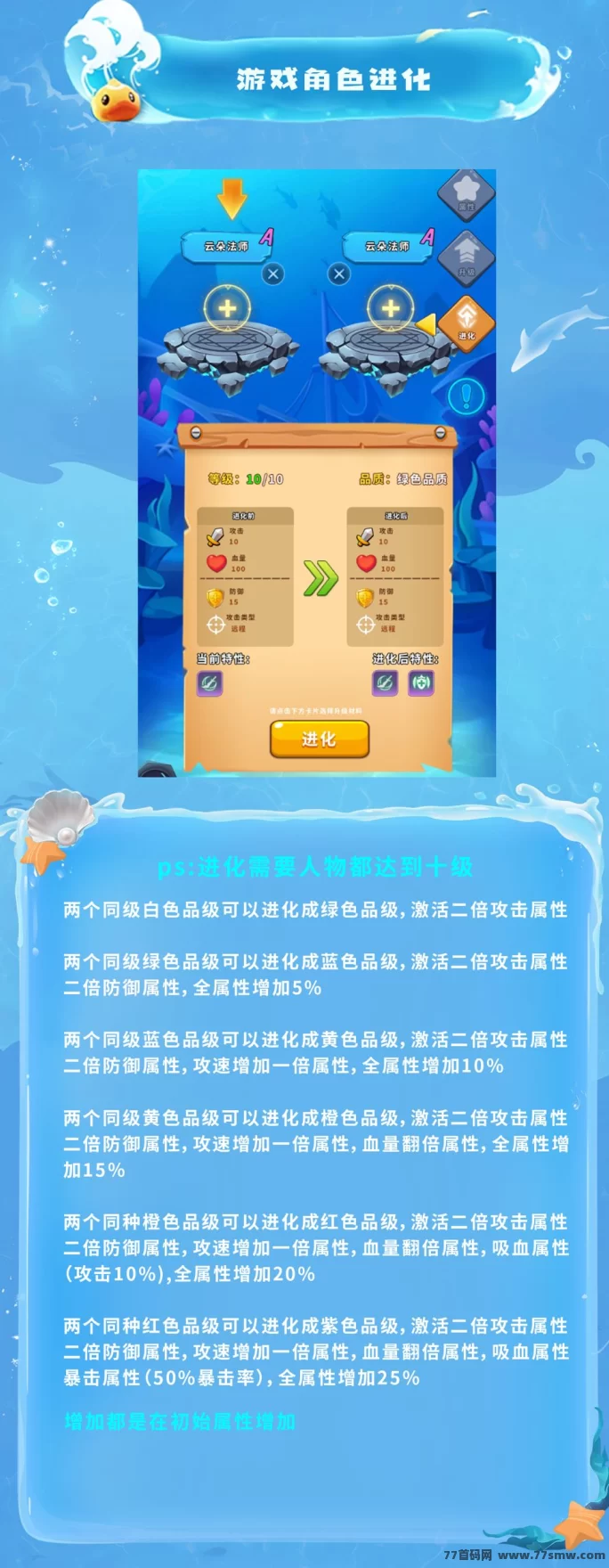 瀚海物语：首码上线，探索海岛与捕捞船，带你体验高待遇奖励！