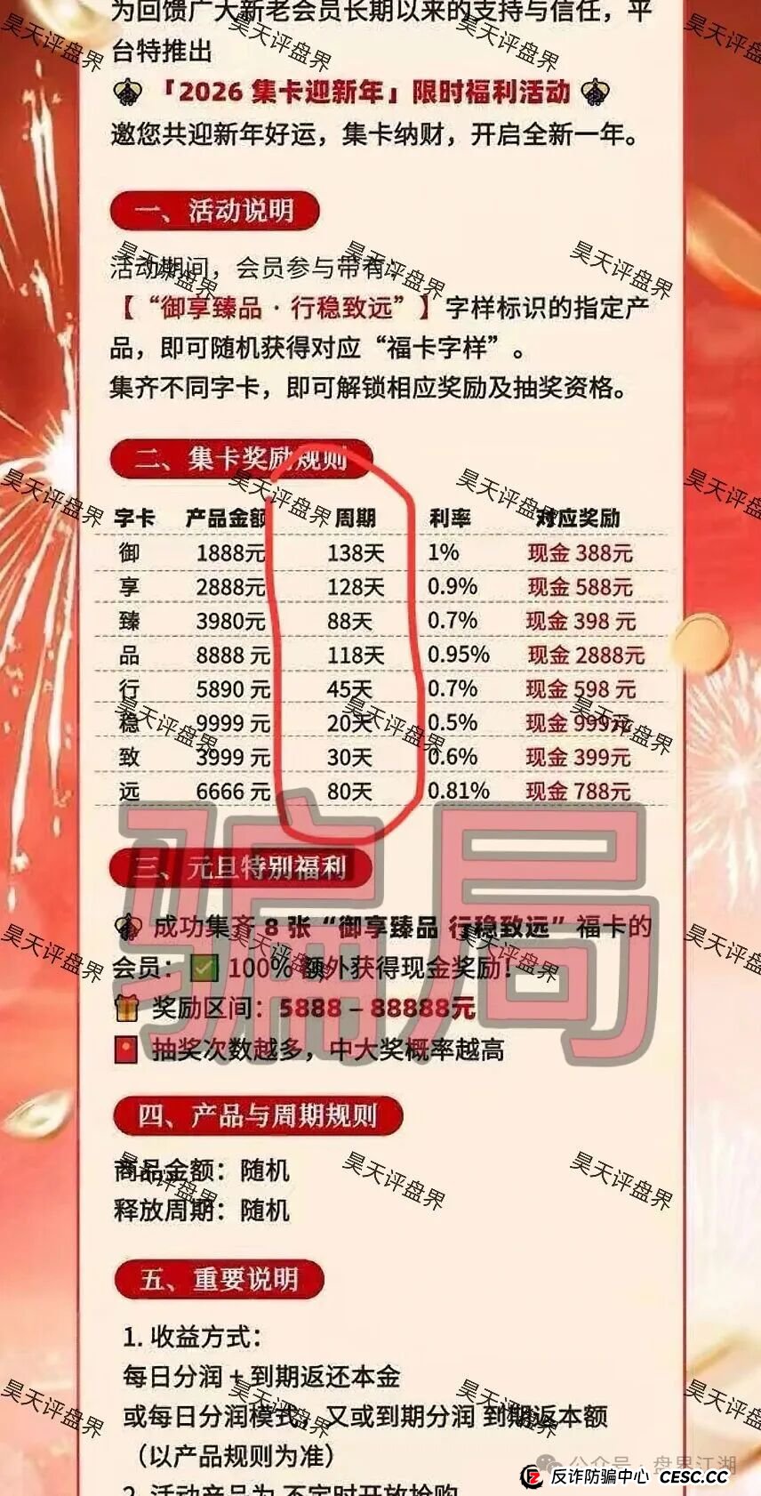 御享臻品资金盘骗局号称可以“代销助推消费返利”,日收益高达1%,典型的资